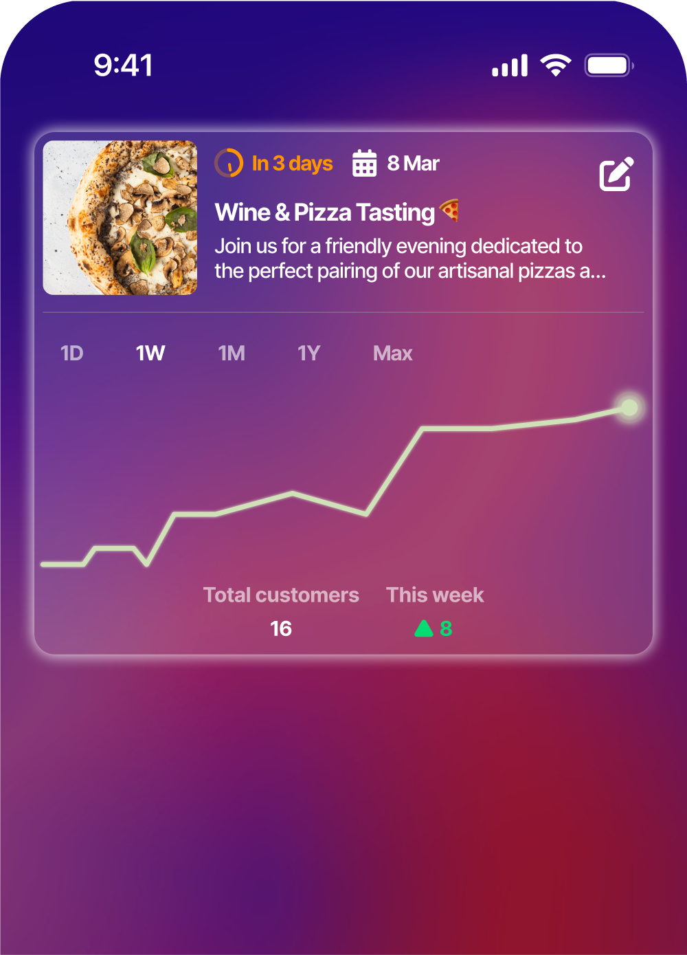 Statistics interface